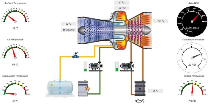 scada2 scada2